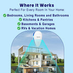 2026 Upgraded Pest Repeller - Banish Bed Bugs For Good