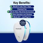 2026 Upgraded Pest Repeller - Banish Bed Bugs For Good